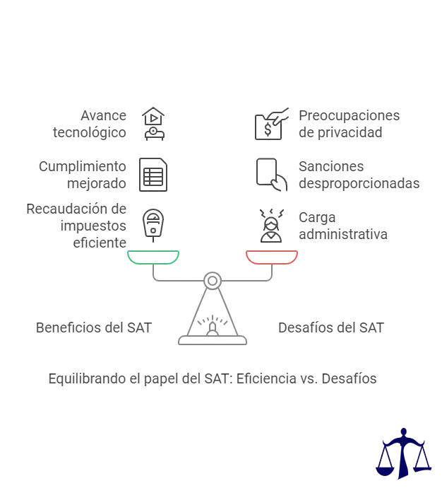 Desafíos y controversias